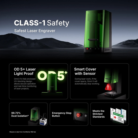 commarker omnix safety dragoncut 560