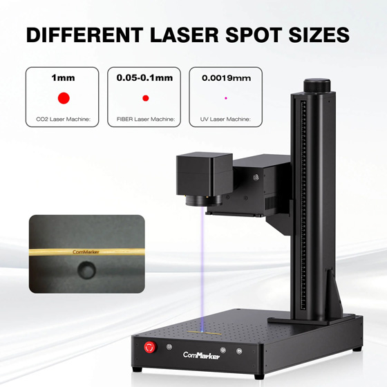 commarker minimal laserspot dragoncut